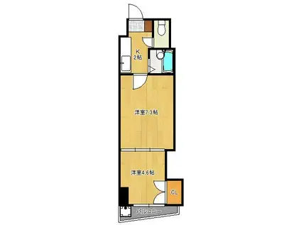 ロイヤルマキシム(2K/8階)の間取り写真