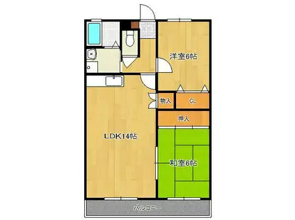 エルスール湯川 弐番館(2LDK/2階)の間取り写真