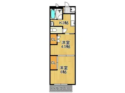 アヴィニール石田(2K/2階)の間取り写真