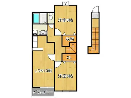 チェルシーⅠ(2LDK/2階)の間取り写真