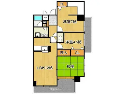 グリーンピア徳力Ⅱ(3LDK/4階)の間取り写真