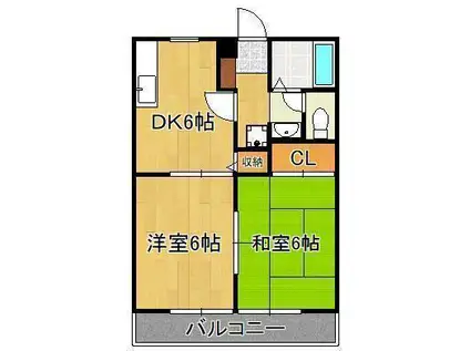 グリーンビレッジ湯川Ⅱ(2DK/2階)の間取り写真