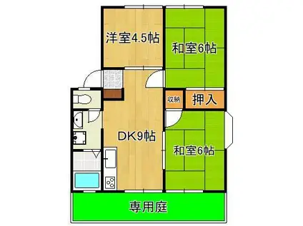 グリーンビレッジ湯川 A棟(3DK/1階)の間取り写真