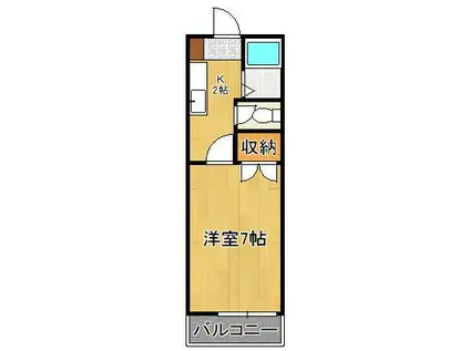 コーポすみれ(1K/1階)の間取り写真