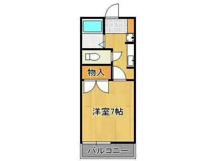 コーポすみれ(1K/2階)の間取り写真