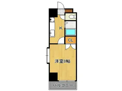 アベニュー扇(1K/8階)の間取り写真