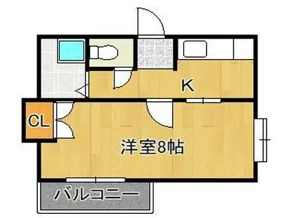 セピアコート(1K/2階)の間取り写真