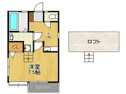 ネクサス若園(1K/2階)の間取り写真