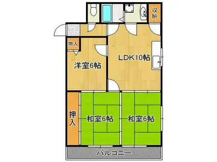 グリーンピア徳力Ⅰ(3LDK/5階)の間取り写真