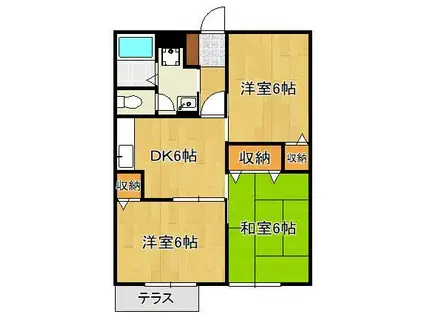 アネックス徳吉Ⅲ(3DK/1階)の間取り写真