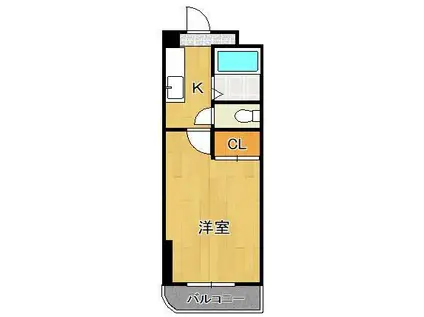KMマンション北方(1K/2階)の間取り写真