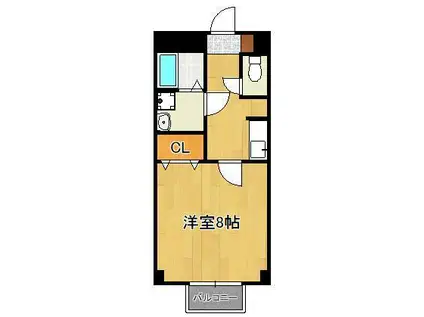 シャトー長尾(1K/1階)の間取り写真