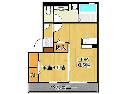 エスポワール祇園B(1LDK/1階)の間取り写真