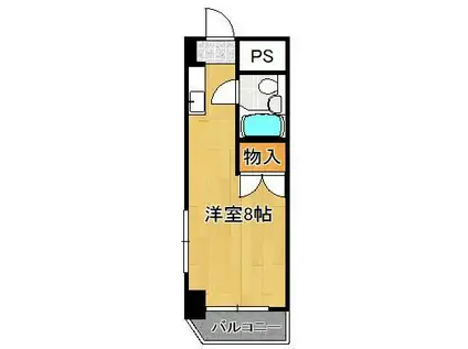 サンアベニュー(ワンルーム/2階)の間取り写真