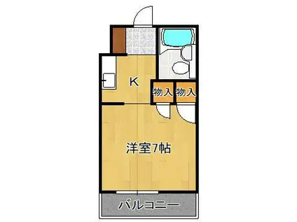 コーポ伊藤Ⅱ(ワンルーム/1階)の間取り写真