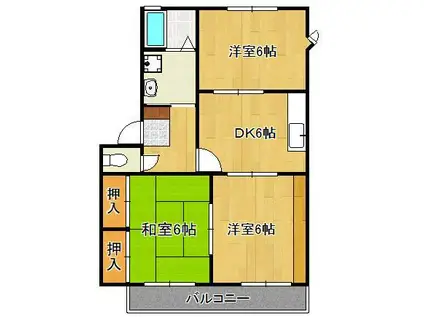 グリーンゲーブルズB棟(3DK/2階)の間取り写真