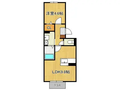 ザ・レジデンスD-ROOM守恒(1LDK/1階)の間取り写真