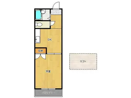 LINOⅠ(1DK/2階)の間取り写真