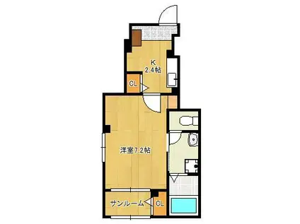 サニーサイド(1K/1階)の間取り写真