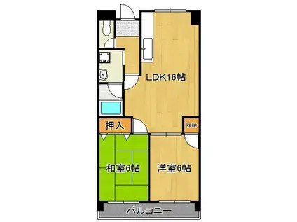 グリーンハイツ足立(2LDK/2階)の間取り写真