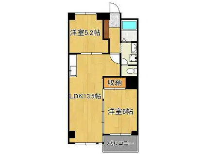 城野駅前ビル(2LDK/5階)の間取り写真