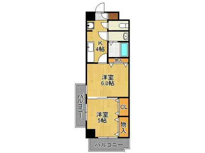 木下鉱産ビルⅡ(2K/2階)の間取り写真