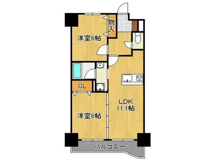 ニューシティアパートメンツ南小倉Ⅰ(2LDK/7階)の間取り写真