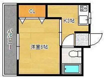 レ・サンク・シャ(1K/2階)の間取り写真