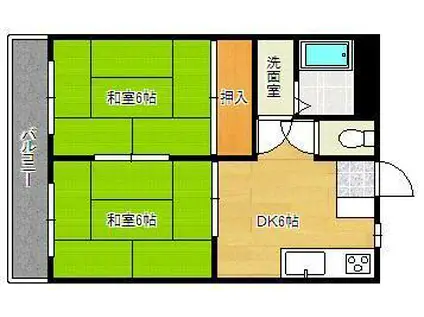 シャトレ神岳Ⅱ(2DK/2階)の間取り写真