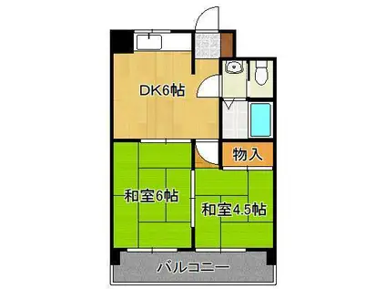 シティハイツ三郎丸(2DK/3階)の間取り写真