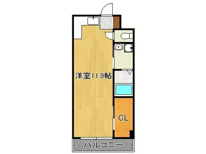 寿山ビル(ワンルーム/2階)の間取り写真