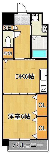 サンシャイン・キャナル小倉(1DK/6階)の間取り写真