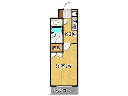 田中第10ハイツ(1K/1階)の間取り写真
