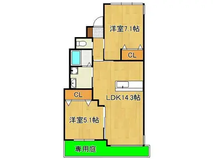 エバーグリーン小倉(2LDK/1階)の間取り写真