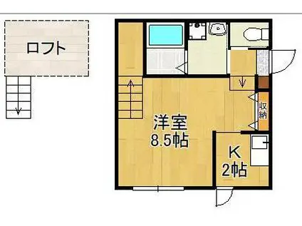 ラ・グランジュール伍番館(1K/2階)の間取り写真