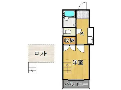 オアシス足立(1K/1階)の間取り写真