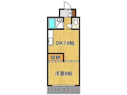 ヒットパークレジデンス三萩野(1DK/8階)の間取り写真