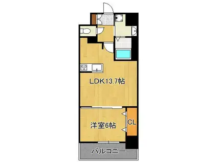 シズカビルディング白銀(1LDK/8階)の間取り写真