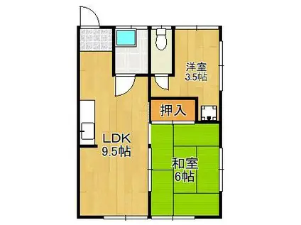 島田アパート(1SLDK/2階)の間取り写真