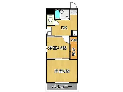 第三サンピア(2DK/2階)の間取り写真