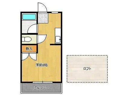 シティベール南八千代(ワンルーム/1階)の間取り写真