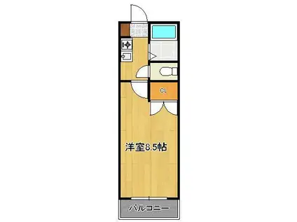 SUNハイツ岡田(1K/2階)の間取り写真