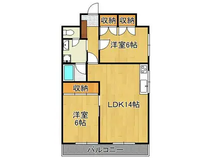 ギャラン瀬板(2LDK/8階)の間取り写真