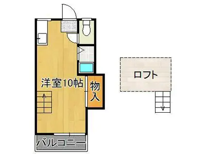 シティベール陣山C棟(ワンルーム/2階)の間取り写真