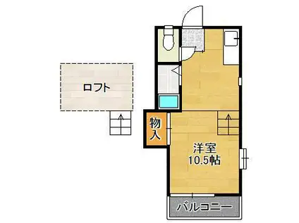 シティベール陣山C棟(ワンルーム/2階)の間取り写真