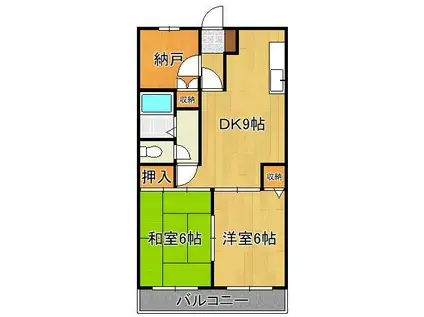 高友森下(2SDK/2階)の間取り写真