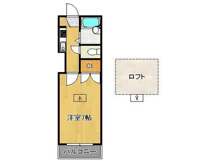 アイディール(1K/2階)の間取り写真