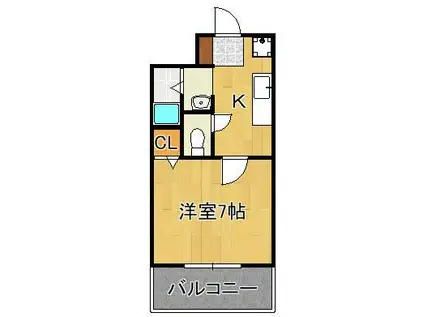 ラ・レジダンス・ド・サントゥール(1K/5階)の間取り写真