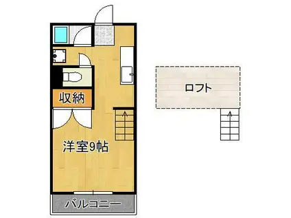シティベール西王子Ⅱ(ワンルーム/2階)の間取り写真