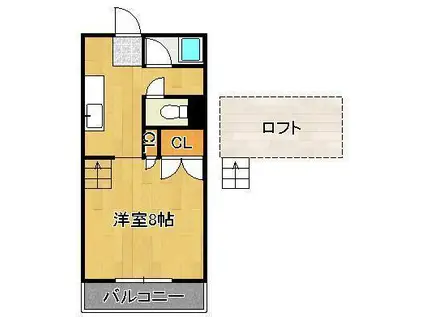 シティベール西王子Ⅱ(ワンルーム/2階)の間取り写真